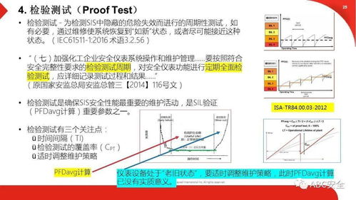 化工企业安全仪表系统应用 ppt