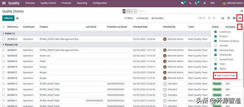 免费开源erp odoo质量模块为您提供详细的可视化报表监控产品质量
