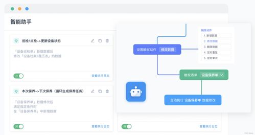 业务流程管理系统是什么 企业业务流程有哪些