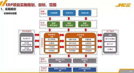 走进汽车智能制造专家,巨一自动化,解码工厂智能化升级法则
