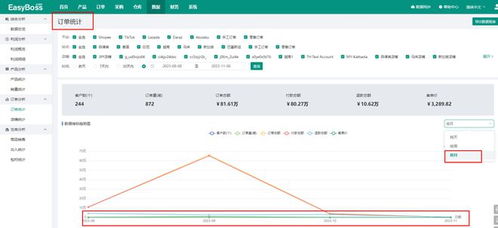 easyboss erp新增零售订单功能,物流面单可隐藏产品信息