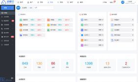 ai赋能年费监控 预警模型如何守护企业资产安全