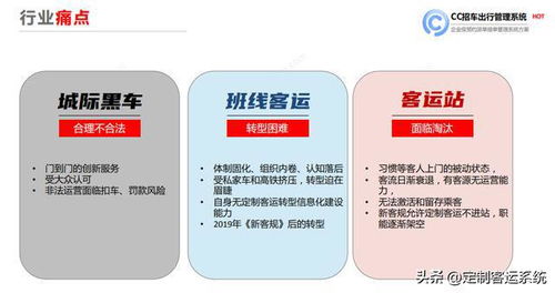 传统客运企业开展定制客运有哪些优势