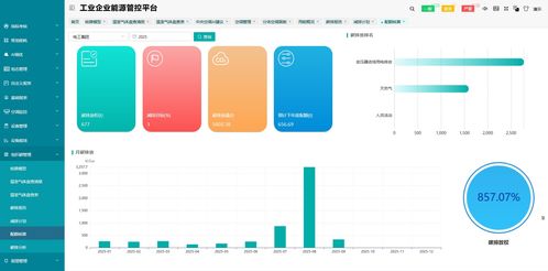 告别能源浪费,从 用能 到 优能 ,企业如何实现空调能耗下降与综合能效提升