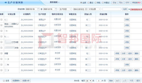 欧尔塔自动化设备签约智邦国际erp系统,科学定制生产计划