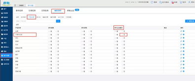用好私域流量,订单蹭蹭上涨