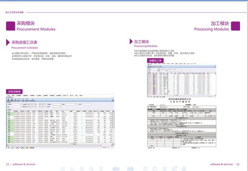 纺织专业erp 恒泰科技供 面料erp产品免费试用