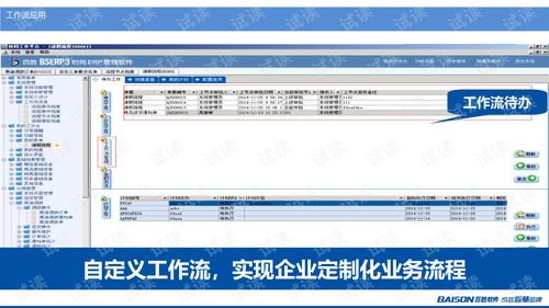 ERP3产品销售价值培训 推动企业业务系统定制的高效实现
