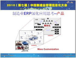 ERP系统深化应用的六点反思 聚焦企业业务系统定制