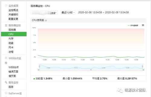 erp开放平台定制化远程高效协作秘笈