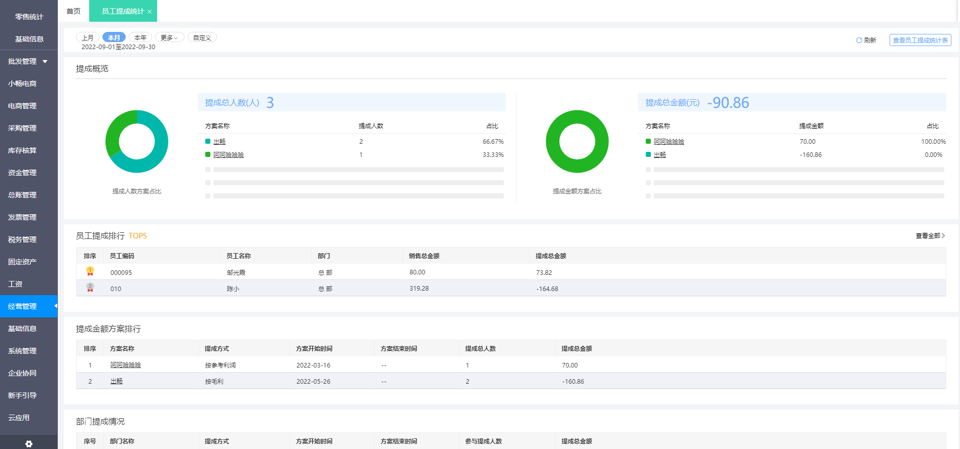 仙桃地区ERP定制开发费用详解 影响因素与预算指南